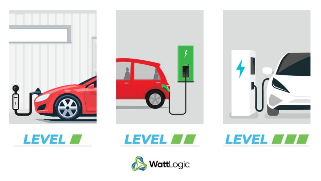 選對(duì)汽車充電樁廠家，充電安全又快捷！